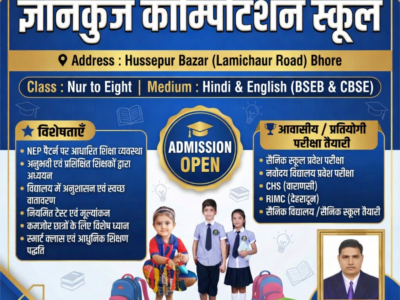 ज्ञानकुंज कॉम्पिटिशन स्कूल