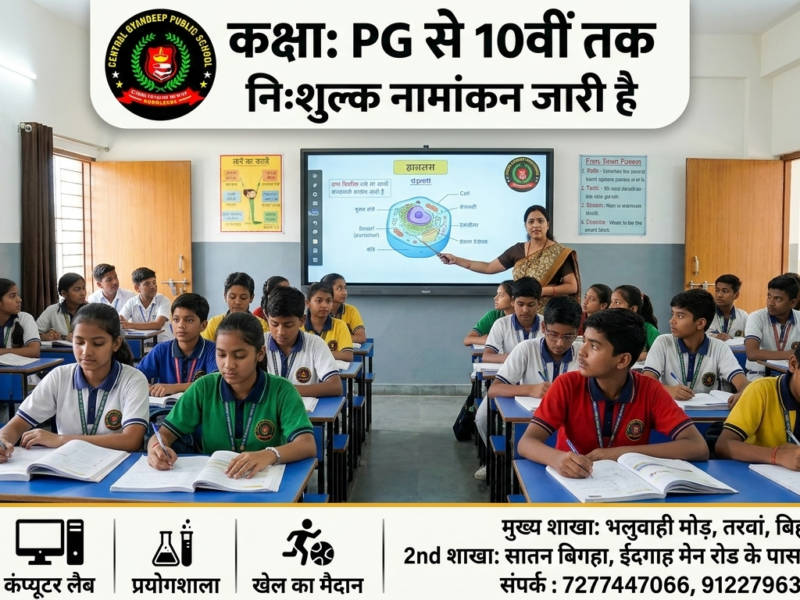 Central Gyandeep Public School