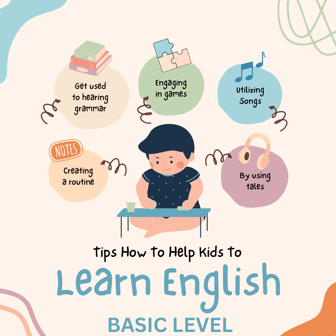 Spoken english grammar basic level